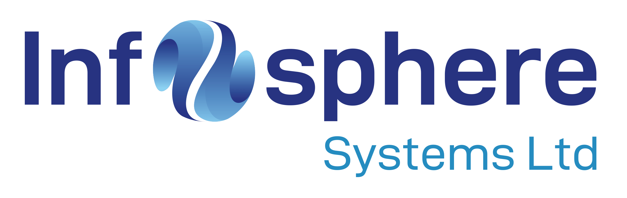 Infosphere Systems 